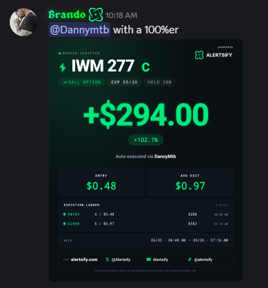 EnhancedMarket tweet media
