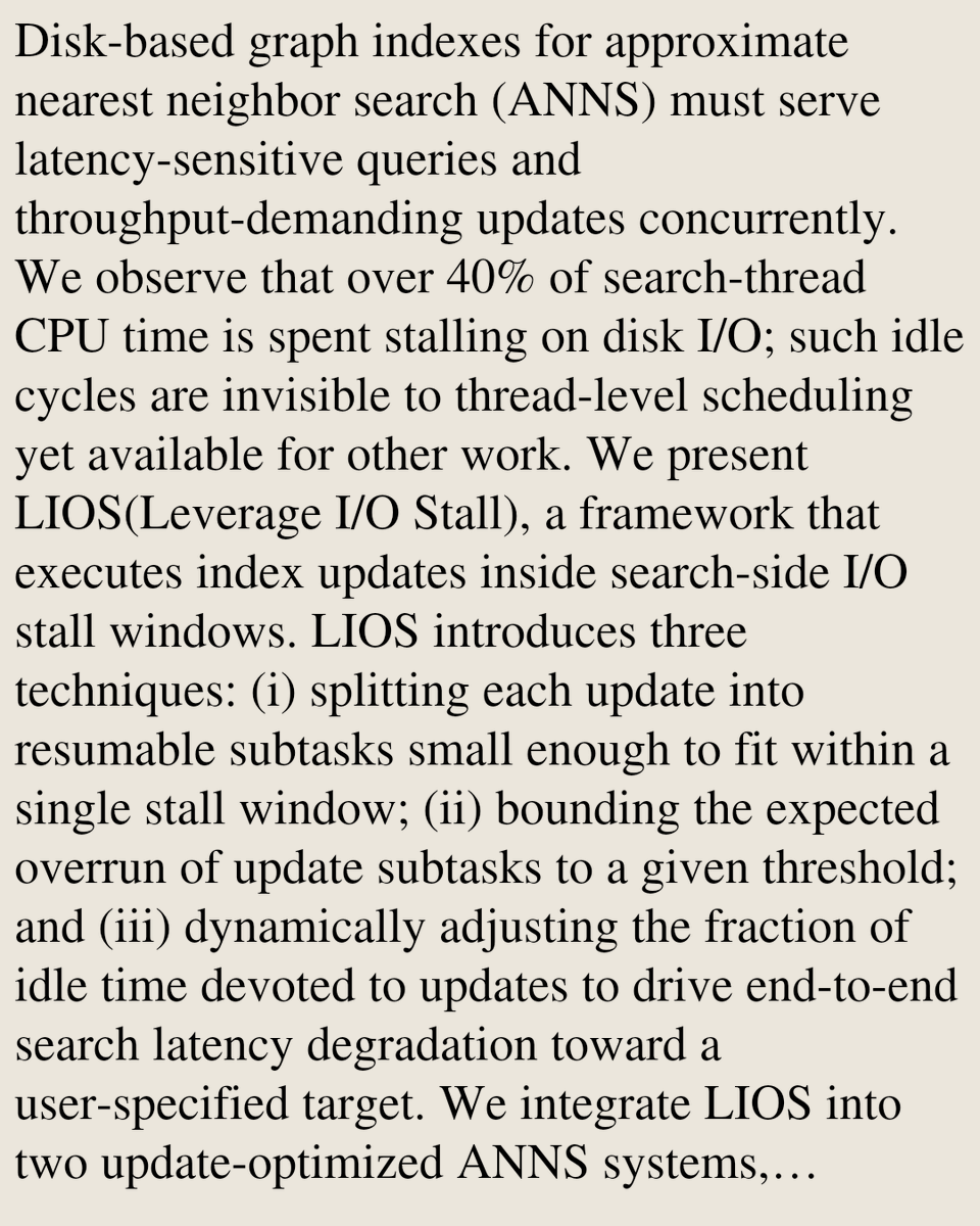 Databases Papers tweet media