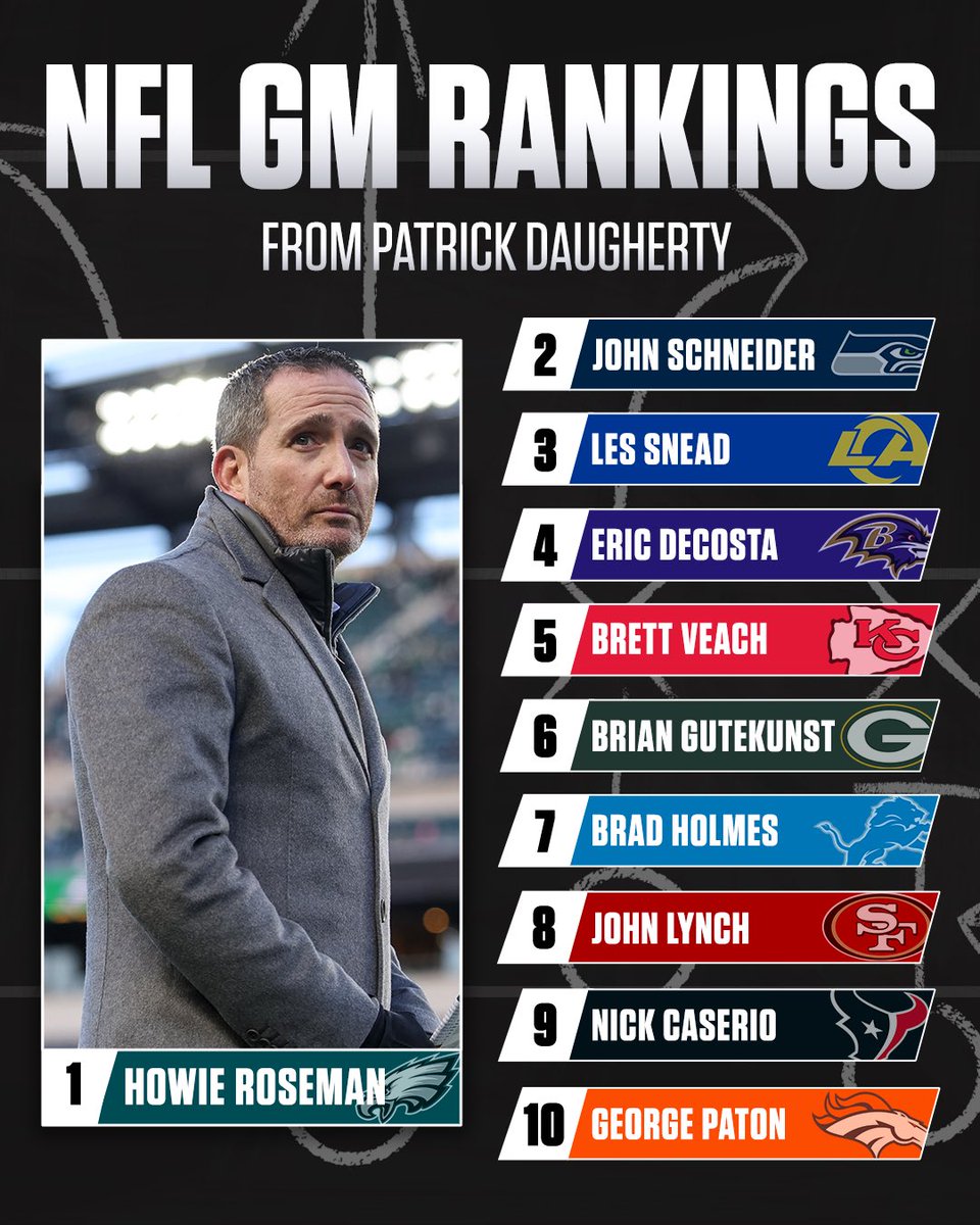 Rotoworld Football tweet media