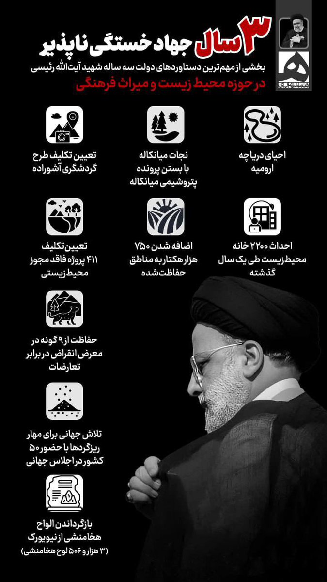 معدل tweet media