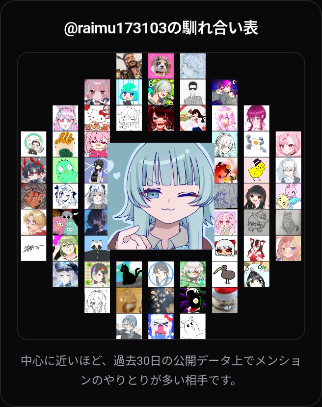 ライム tweet media