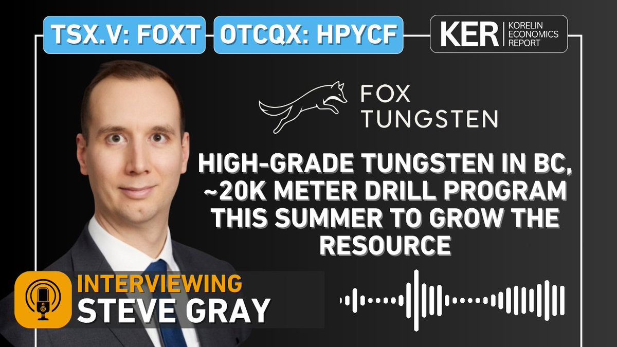 Fox Tungsten Ltd. tweet media
