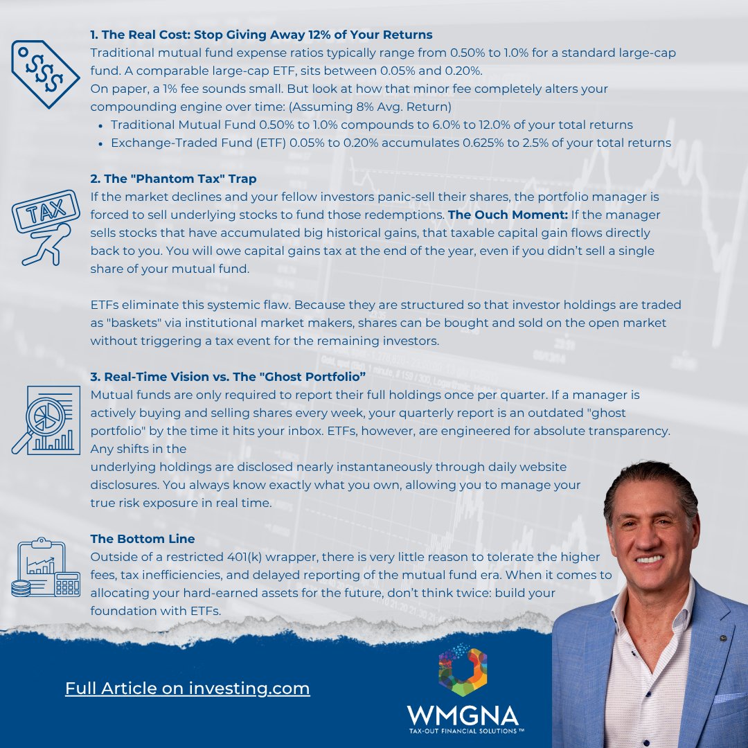WMGNA tweet media