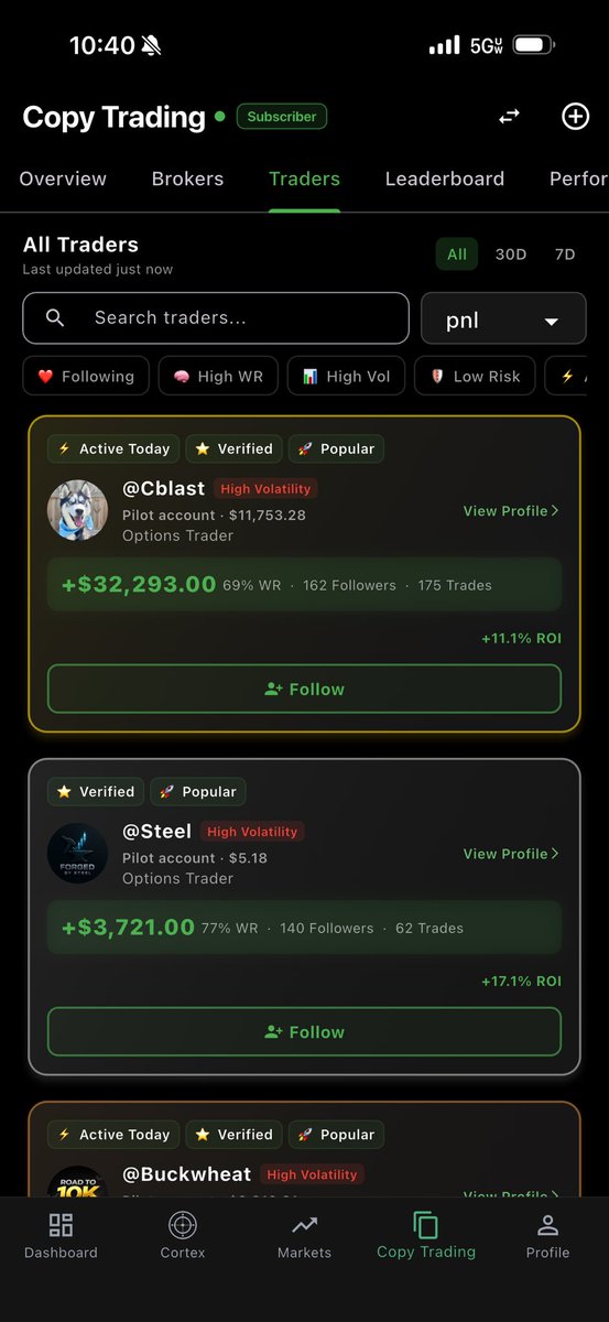 Chris tweet media