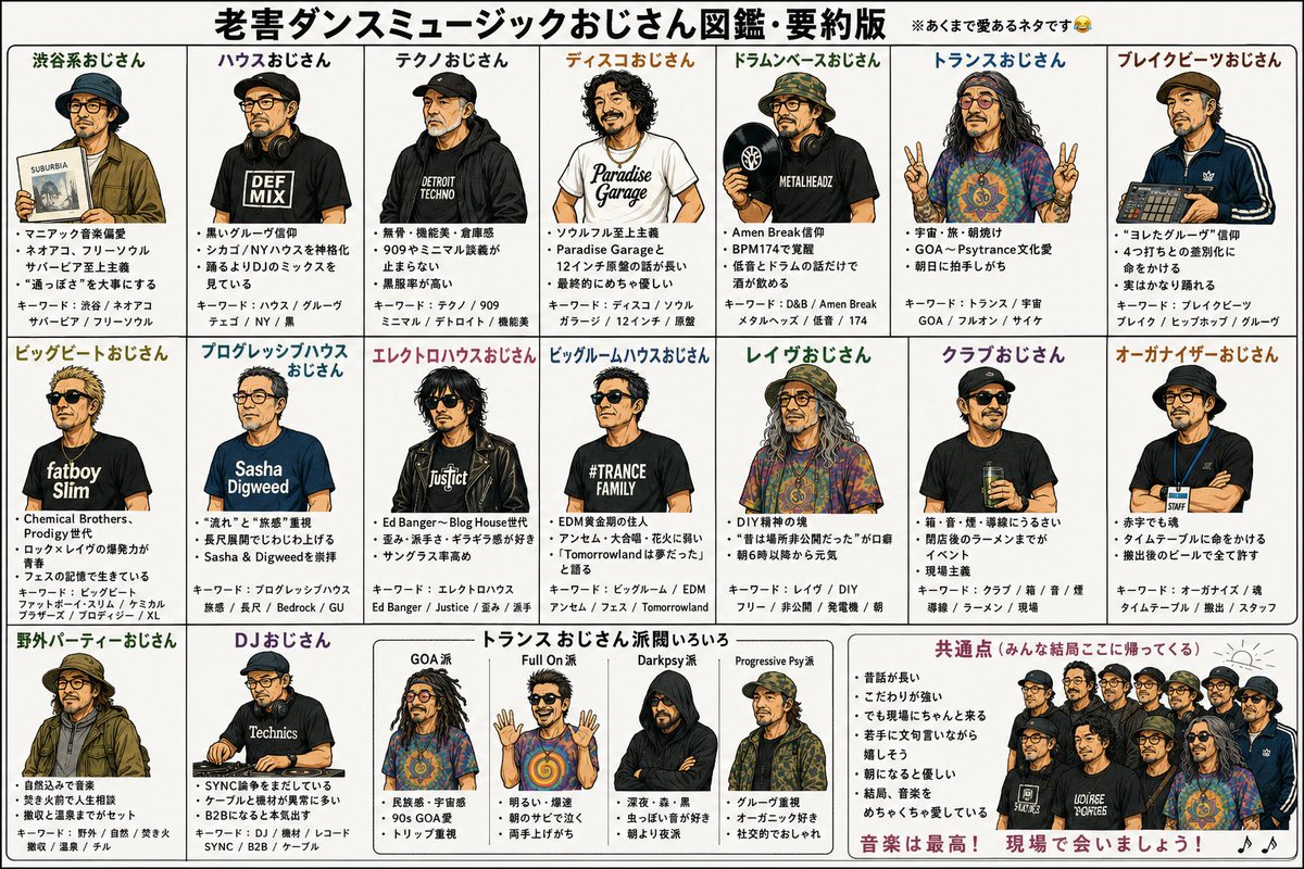 ばーちー犬民🐕️🟡🟢 tweet media