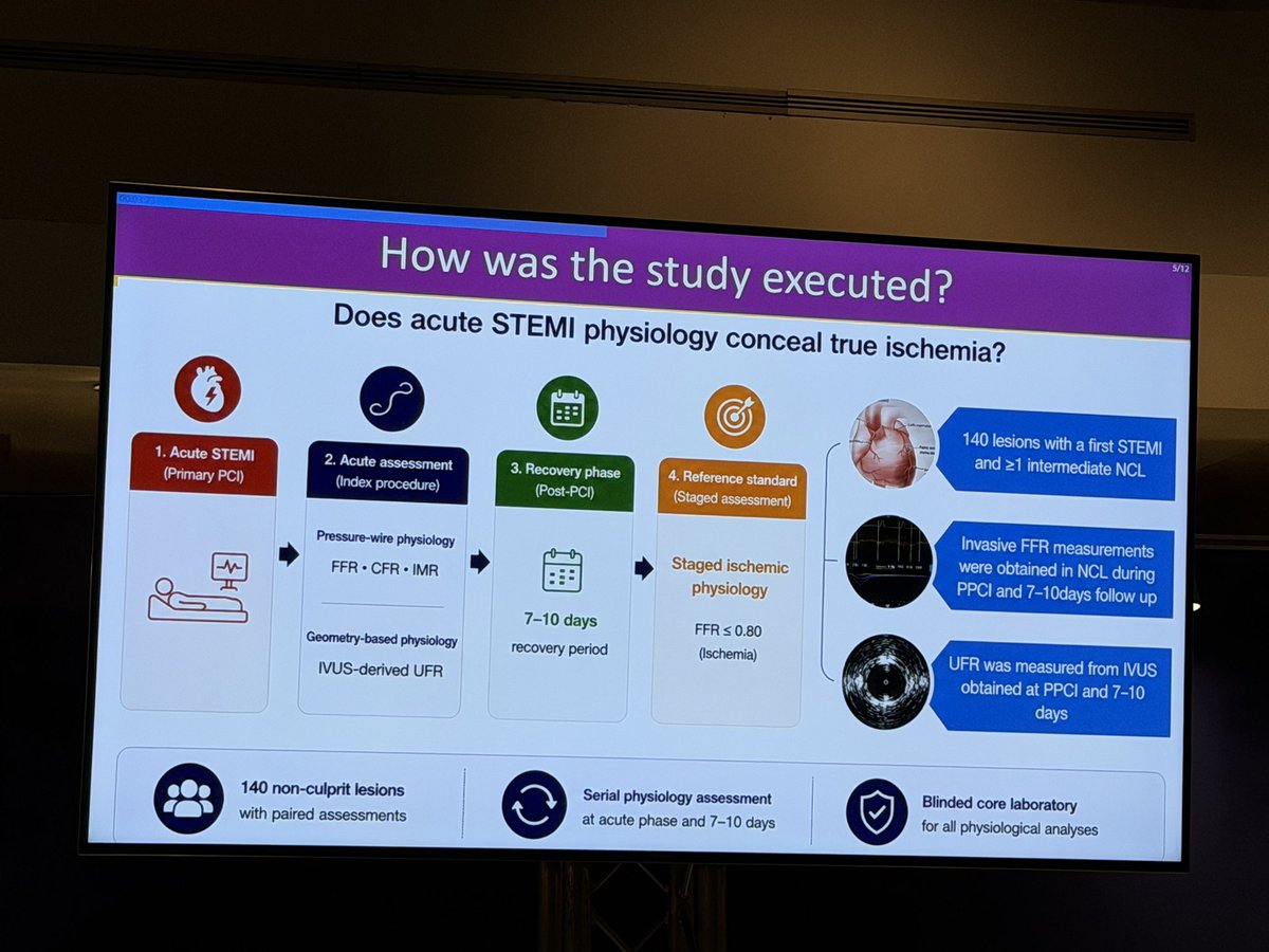 Hany Ragy tweet media
