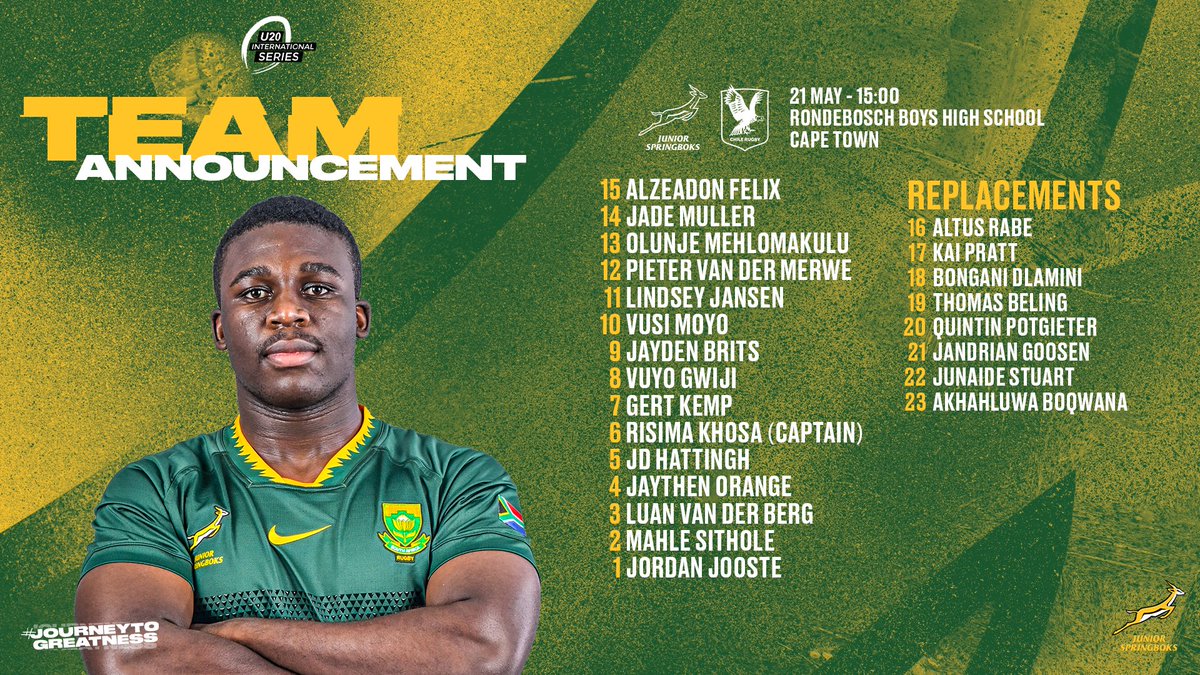 SA Junior Rugby tweet media