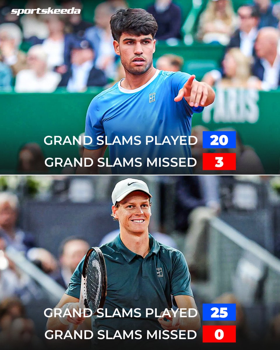 Sportskeeda Tennis tweet media