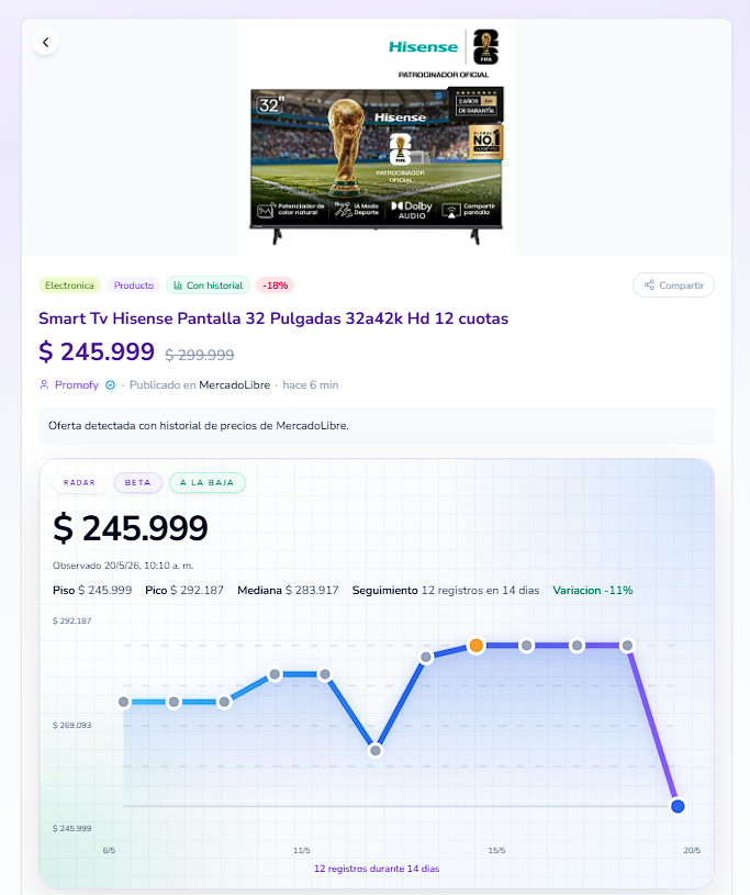 Promofy - Ofertas Argentinas tweet media