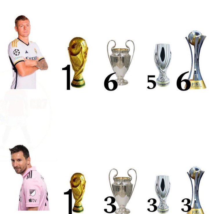 Mohamed RM 🏆15 tweet media