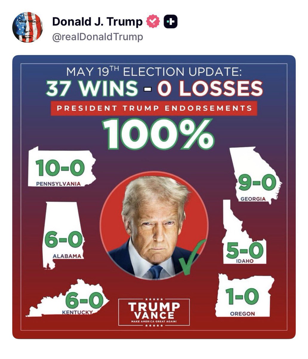 Mark Meadows tweet media