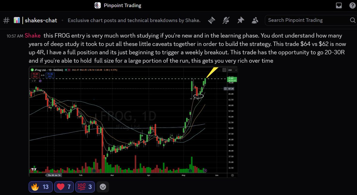 PinpointTrding's tweet photo. Mid-day lessons from @ShakePryzby1 for our newer members on the team 💎

Getting these insights in real time is what truly helps our traders improve

The team is well positioned in this $FROG for the battle at macro resistance ! https://t.co/5B18NEFFu2