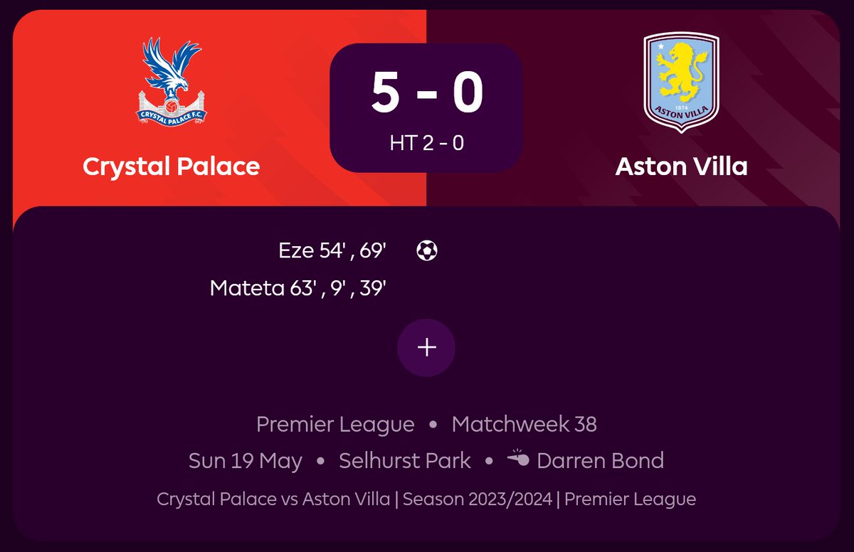 robtFPL's tweet photo. @georgia_gooner @SolioAnalytics As a counterpoint, this was the last time Villa played GW38 after clinching UCL the week before https://t.co/ciOHxkLVhz