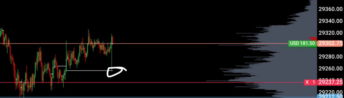 NQTRADER1010 tweet media