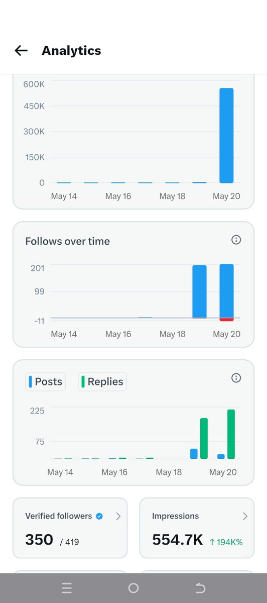Logic Ledger tweet media