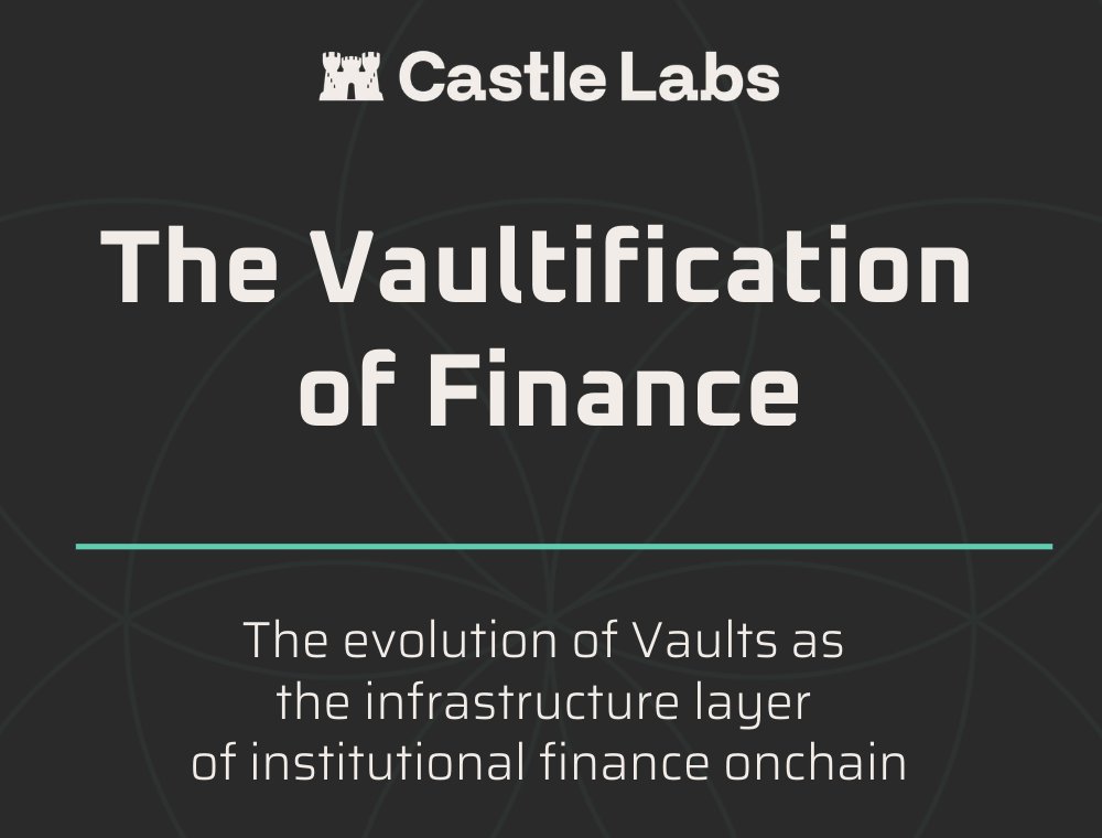 castle_labs's tweet photo. The Vaultification of Finance: An evolution of vaults from their initial implementations to the infrastructure layer for institutional finance onchain.

Featuring @Morpho @upshift_fi @veda_labs @SteakhouseFi @SentoraHQ @pendle_fi @ipor_io

Full report: https://t.co/Lr5ZNvZGV2 https://t.co/z381uV9Zei