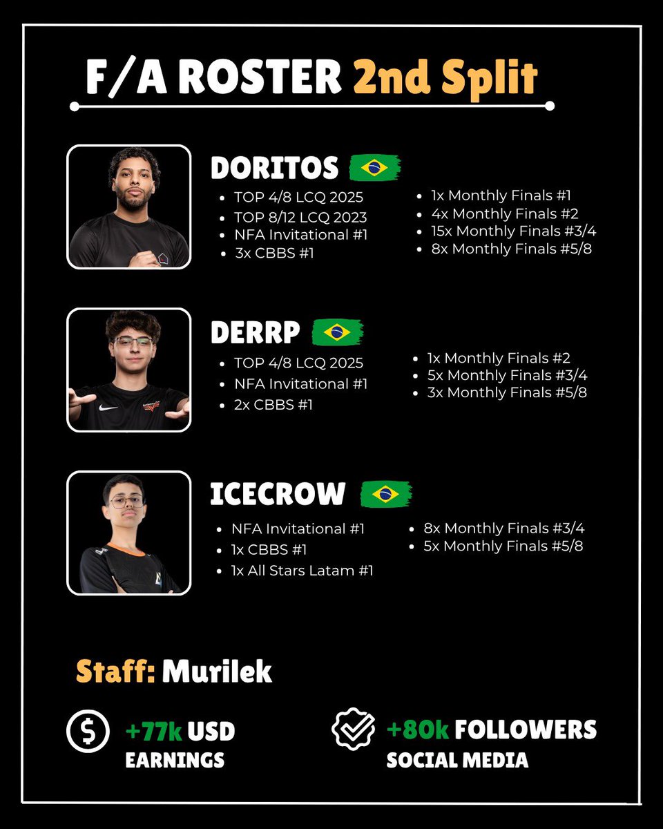 Doritos tweet media