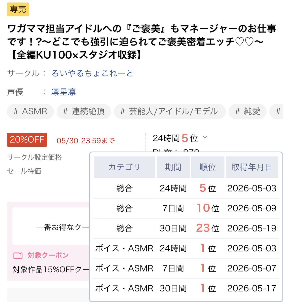 roy_choco_bl's tweet photo. 【御礼】

『ワガママ担当アイドルへの「ご褒美」もマネージャーのお仕事です！？』

ボイス・ASMR 30日間ランキングにて
1位をいただきました。

手に取ってくださった皆さま、
本当にありがとうございます。

引き続き、作品を楽しんでいただけましたら幸いです。 https://t.co/beeAhP1xGz
