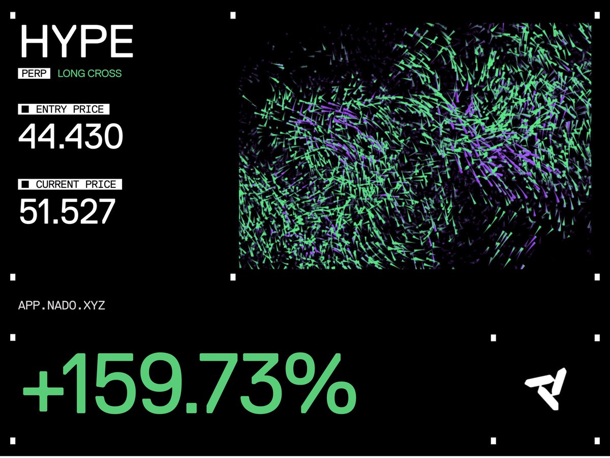 0xhid's tweet photo. I admit I was posting about @nadoHQ  and @Lighter_xyz , but it was mostly just to farm reactions on Twitter under my posts (spoiler: it didn’t work).

I don’t call myself a prophet or some smart guy it’s just a simple thought that’s 100% obvious.

There’s nothing better than $HYPE. @HyperliquidX against the whole market.