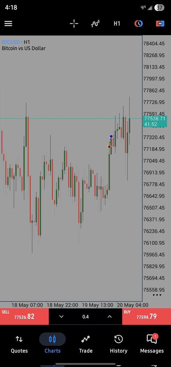 Liquiditytycoon's tweet photo. +$640 for the day 
$GBPUSD 7.72 RR
$BTCUSD -1 RR
$US30 -1RR https://t.co/RVp5B0UCJt