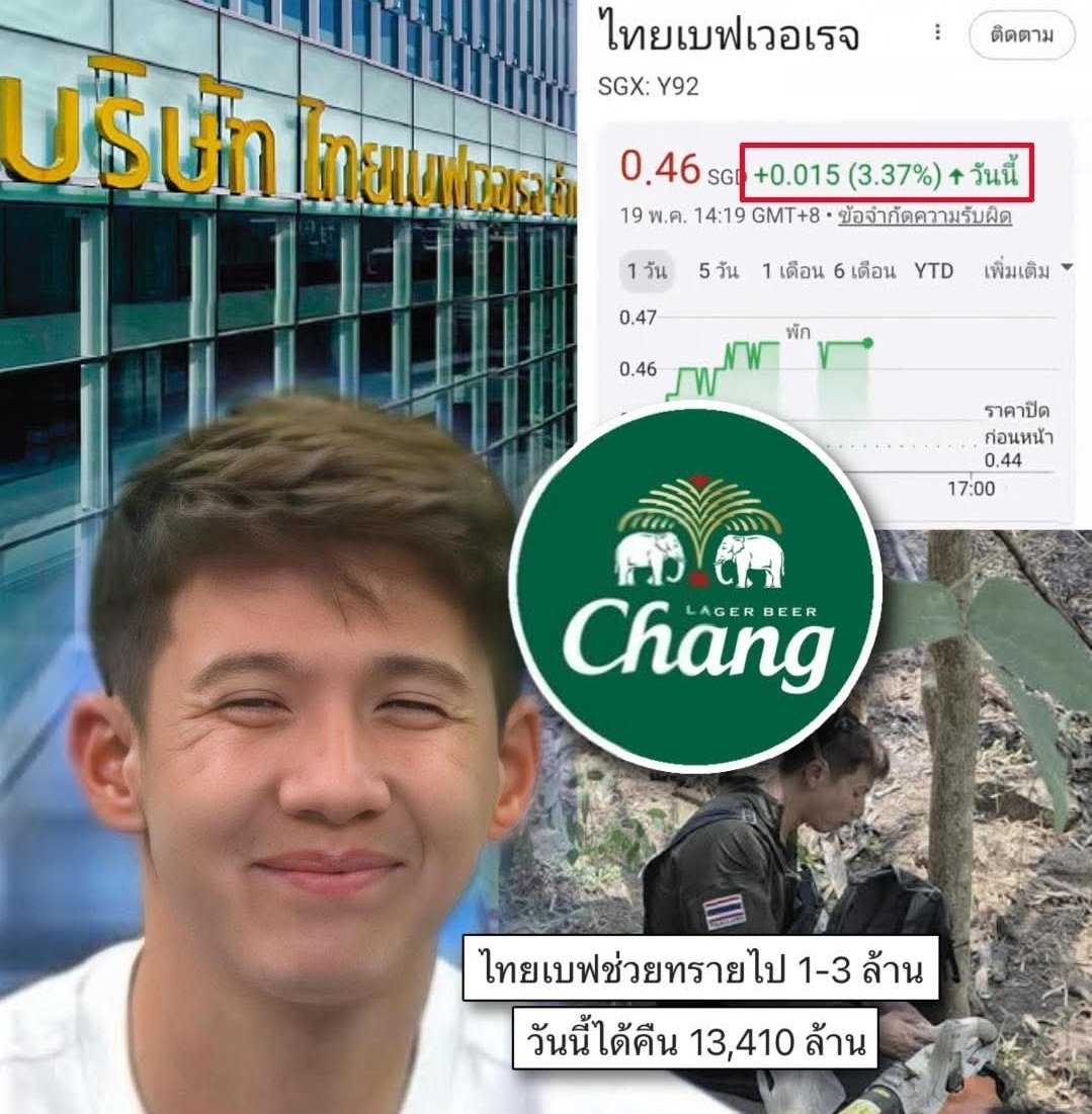 Maggy-แม็กกี้ tweet media