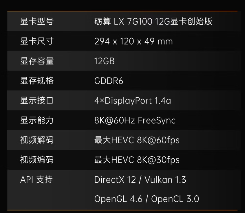 孤城Hardware tweet media