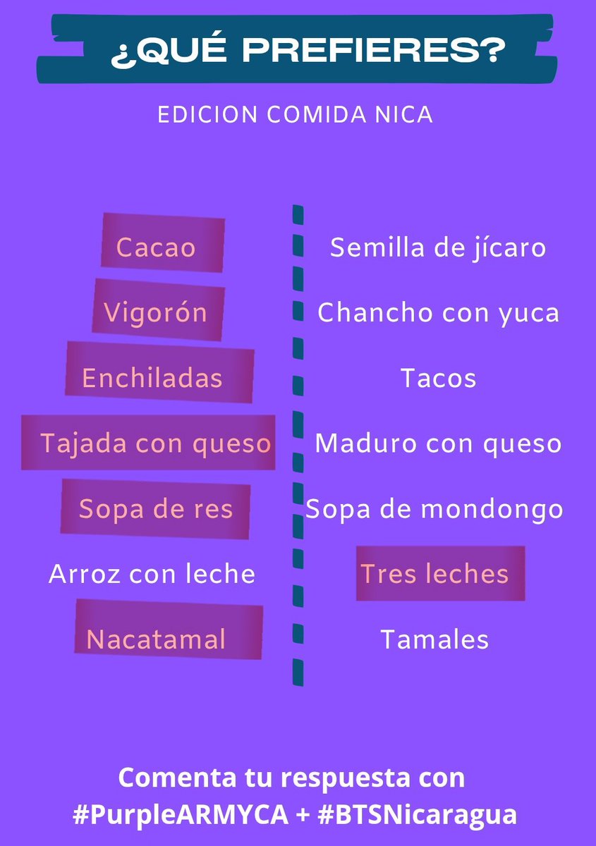 Xu_Yanmei16's tweet photo. @BangtanNic @BTS_twt #PurpleARMYCA 
#BTSNicaragua 
Nacatamal por sobre todo la verdad 🗿 https://t.co/gRkIX6D3N9