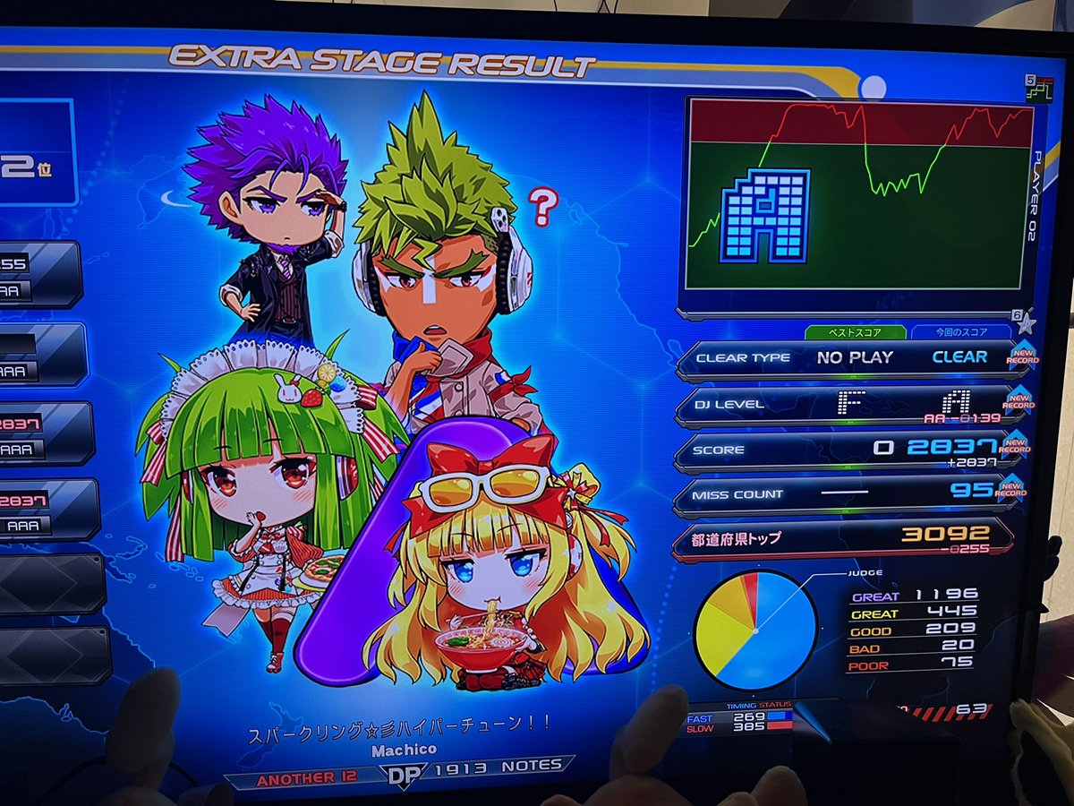 athlower's tweet photo. INF DP:
DPA スパークリング☆彡ハイパーチューン！！　ノーマル
DPA Breakin’ Rules ノーマル
DPA 電光　ノーマル

割となんとかなってる。週末のAC弐寺はSPのみで、お家弐寺はDPのみを暫く続けよう。 https://t.co/PQdZb2pl9w