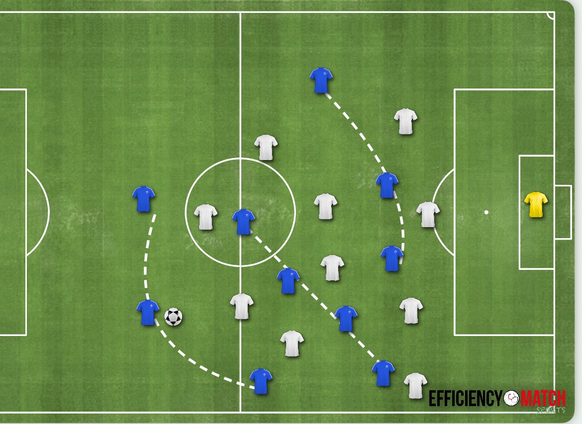 JOGO FUNCIONAL tweet media