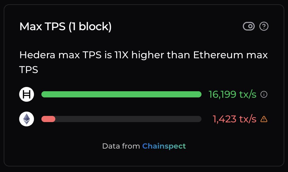 Chainspect tweet media