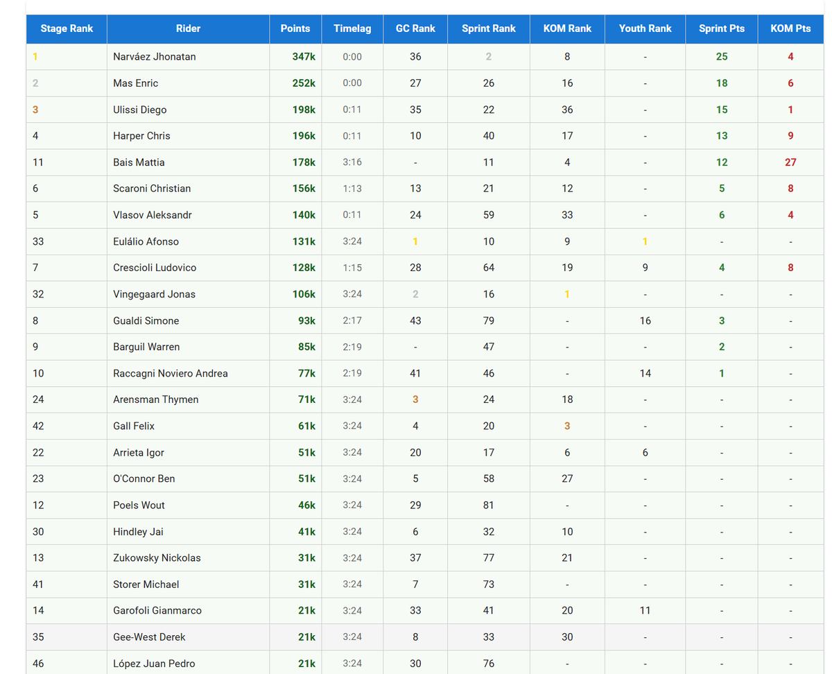 TheFantasyTool tweet media