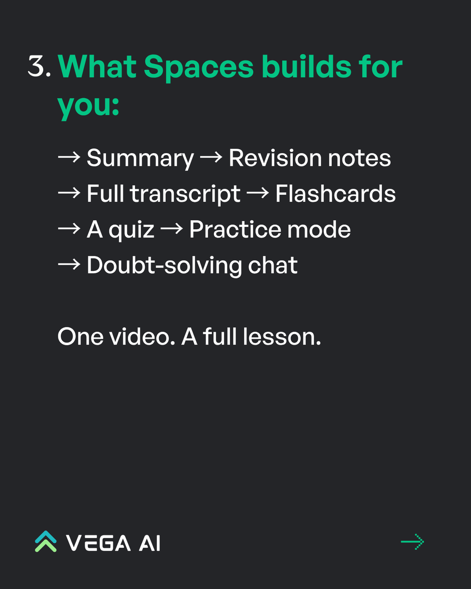 VegaAI_Labs's tweet photo. Every SAT institute has old class videos and PDFs sitting on a drive doing nothing.

We built Spaces in VEGA AI to fix that. Paste a video, upload a PDF, attach your AI Tutor Avatar.

Get a full lesson with notes, quiz, flashcards, and AI Tutor chat.

@VegaAI_Labs https://t.co/844LNlBIcp