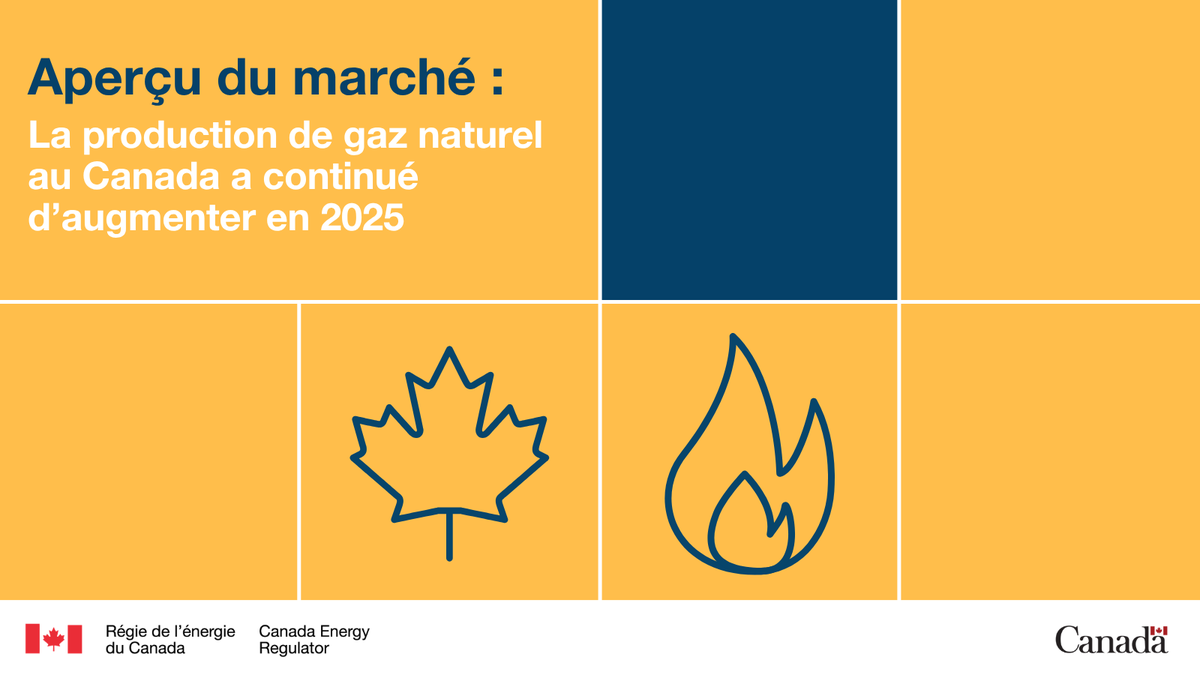 Régie de l’énergie du Canada tweet media
