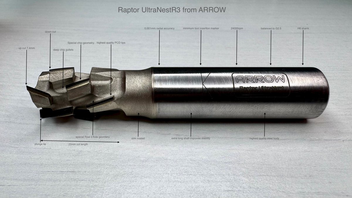 Arrow Diamond Tooling LTD tweet media