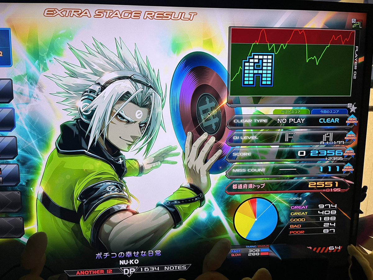 athlower's tweet photo. INF DP:
DPA Sword of Vengeance ノーマル
DPA ポチ子の幸せな日常　ノーマル
DPA バッド・スイーツ、バッド・ドリーム　ノーマル

bpm200超えは手指もそうだけど認識も追いつかなくなってくる。SoVはかなり必死だったし、バスバドはHCN・HBSSに助けられながらのボーダークリアだし。 https://t.co/TGQ7iVHPos