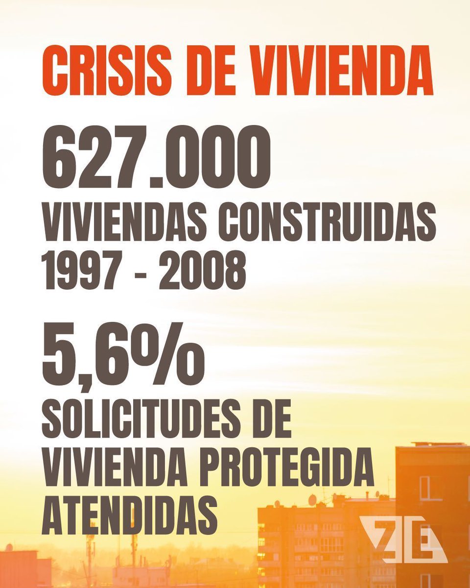 zonaestrategia's tweet photo. Madrid produce vivienda en masa, pero no para quien la necesita. @AlmuSchz lo analiza en el nuevo #CuadernosEstrategia. https://t.co/oYRwWzeFXw https://t.co/bGGKi3ltR4