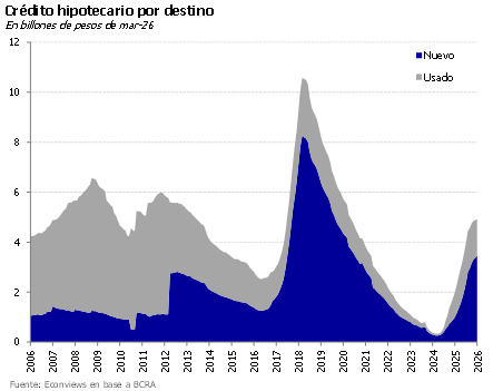 Econviews tweet media