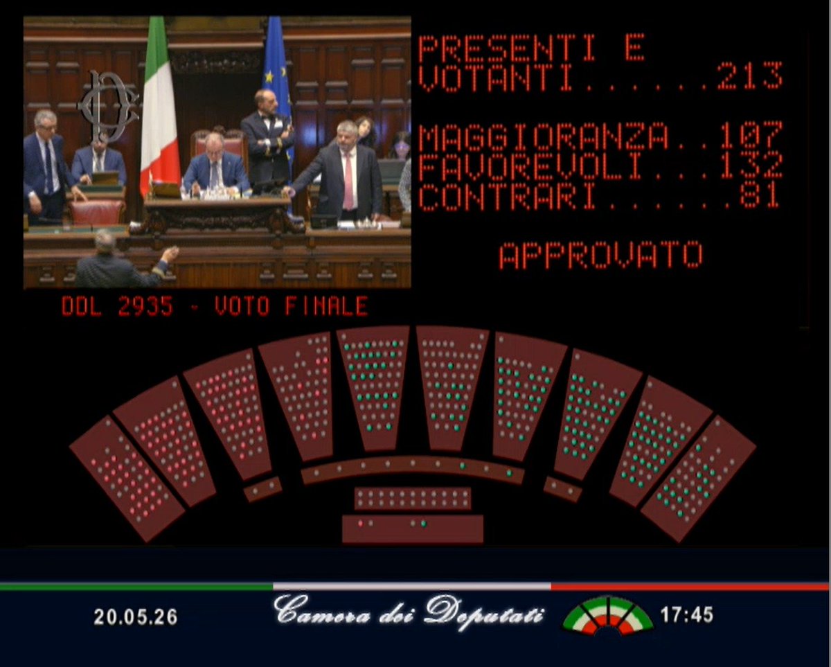 Camera dei deputati tweet media