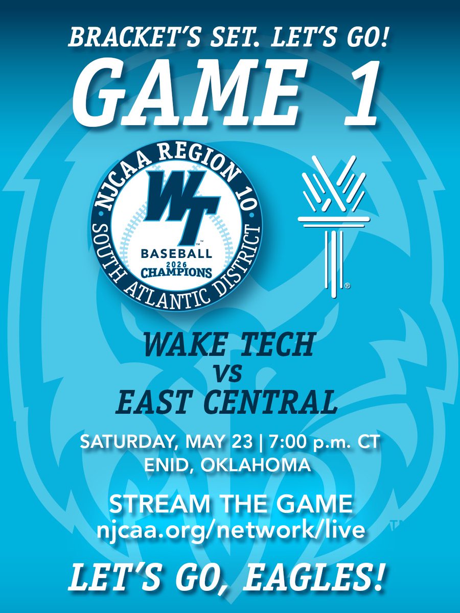 waketechcc's tweet photo. Bracket’s set. Let’s go. 🦅⚾️
Wake Tech opens up play in the @NJCAA D II Baseball World Series Saturday against East Central in Enid, Oklahoma.

🕖 7 p.m. CT 📍 Enid, Okla. 
#LetsGoEagles #NJCAA #WakeTechBaseball https://t.co/hN28OYbmZl