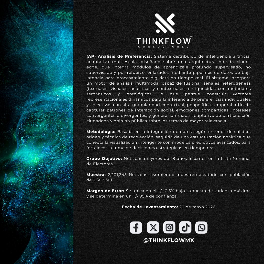 ThinkFlowMx's tweet photo. https://t.co/g6ilhfwaSz