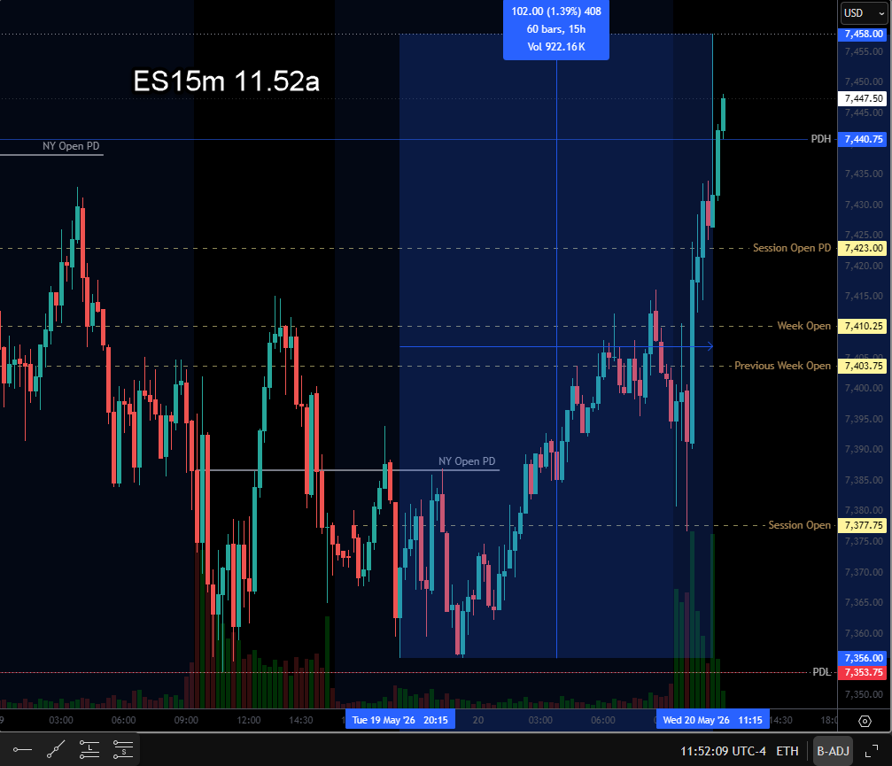 DocTrader tweet media
