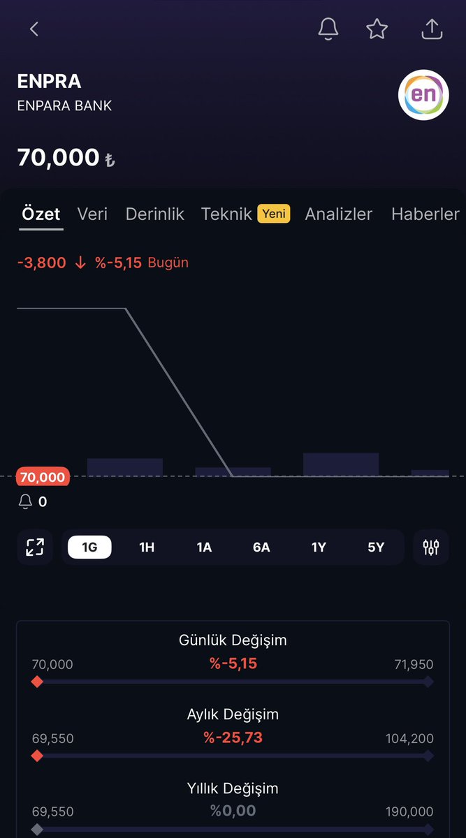Traderx tweet media