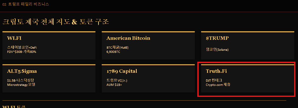 building_KR's tweet photo. World Liberty Financial Korea 첫 밋업 때 발표했던 자료 일부이다.

트황의 크립토 관련 사업 영역을 소개했었으며,
투트랙 전략에 대해 말했었다.

WLFI에 모든걸 쏟아부었으면 좋지만 트황의 사업 철학에는 늘 보험으로 유사 사업들이 공존했다.

그게 https://t.co/KpL0lcQGGx 생태계이다. 뜯어보면 다양하게 벌려놨다.
Trump media 쪽의 크립토 사업군이다.
WLFI가 여차하면 버릴 카드가 될 수 있었다.

하지만, 이번 Truth Social에서 신청한 BTC, ETH 관련 ETF 신청 철회로 성골 진골이 판가름났다.

성골은 WLFI로 보인다.

그럼 포기한 원인들을 파악해봐야한다.
행간의 분석들이 많이 보였다. 

Clarity Act를 빌미로 민주당에서 늘 트럼프 일가의 법안관련 이해관계에 대해 물고 늘어져왔었다.

그 중 가장 많이 다뤄졌던게 WLFI 였다.

WLFI는 늘 말해왔듯이 내 생각 속 트황이 그리는 그림의 중심이다.

Genius Act와 Clarity ACT를 비롯해 CFTC, SEC, FHFA, FINRA, OCC, FDIC 기관들이 지원해줄꺼라 1년 전부터 언급해왔고 실제로 관련 행정 지원들이 있었다. (근거들은 우리 커뮤니티에 다 남아있다.)

이 상황 속에서 트럼프는 투 트랙 중 https://t.co/Fo9yUPNQMe 부분의 사업 일부를 손을 떼며 딜은 친 것으로 보인다. 

시대가 다가오고 있다고 생각한다

OCC에 신청한 WLFI 신탁 은행 신청도 조만간 소식이 들릴 것 같다.

#WLFI #USD1