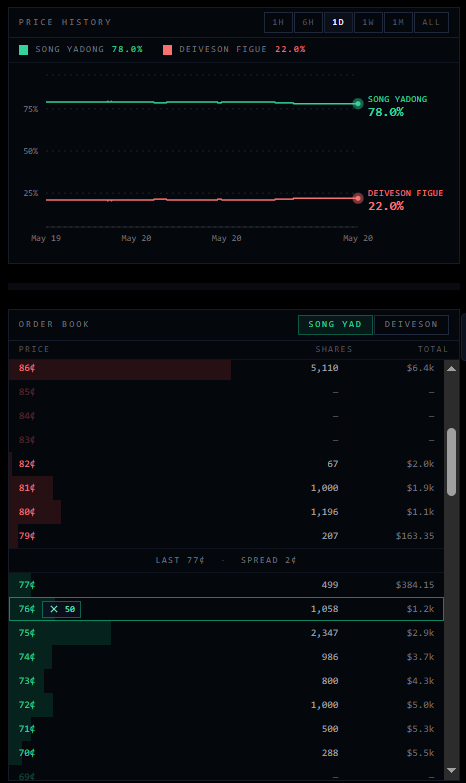 Infrabull tweet media
