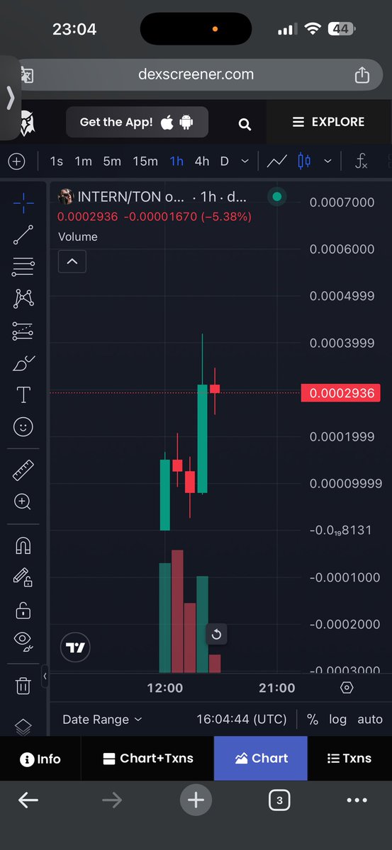 Dollarhehe.base.eth tweet media