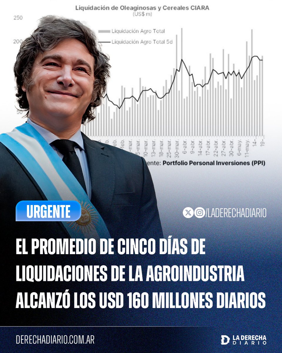 La Derecha Diario tweet media