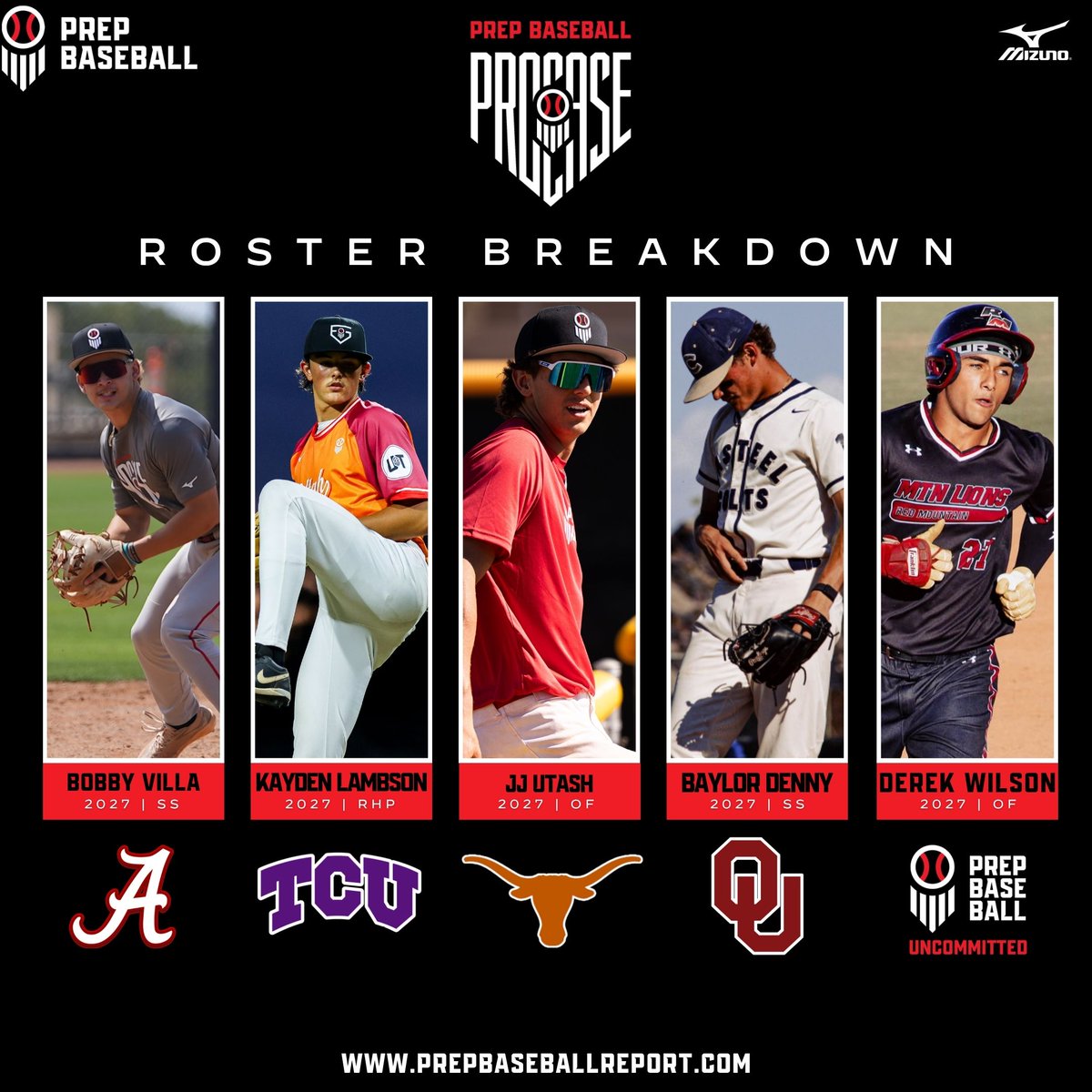 Prep Baseball Arizona tweet media
