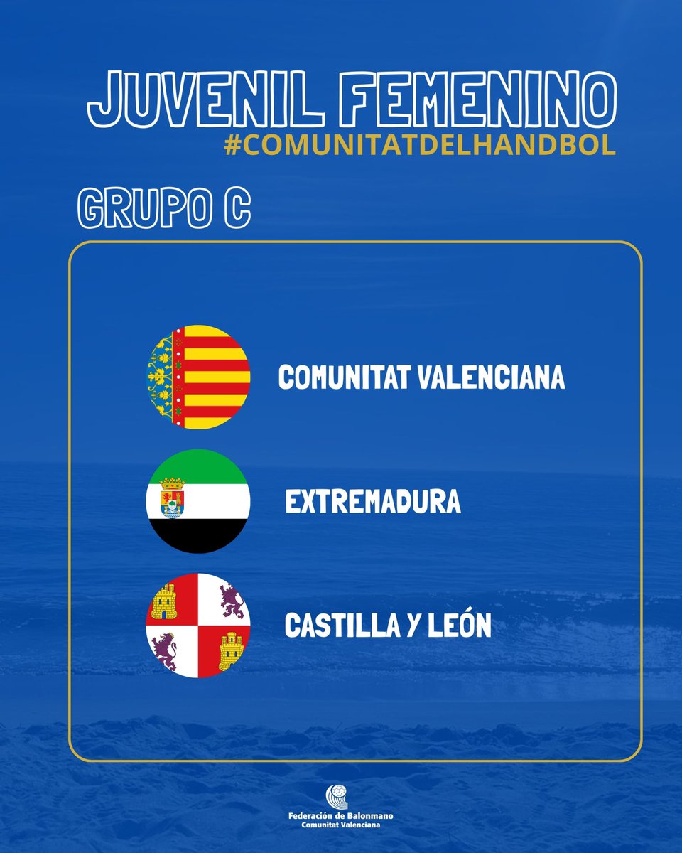 #ComunitatDelHandbol ๐งก๐ tweet media