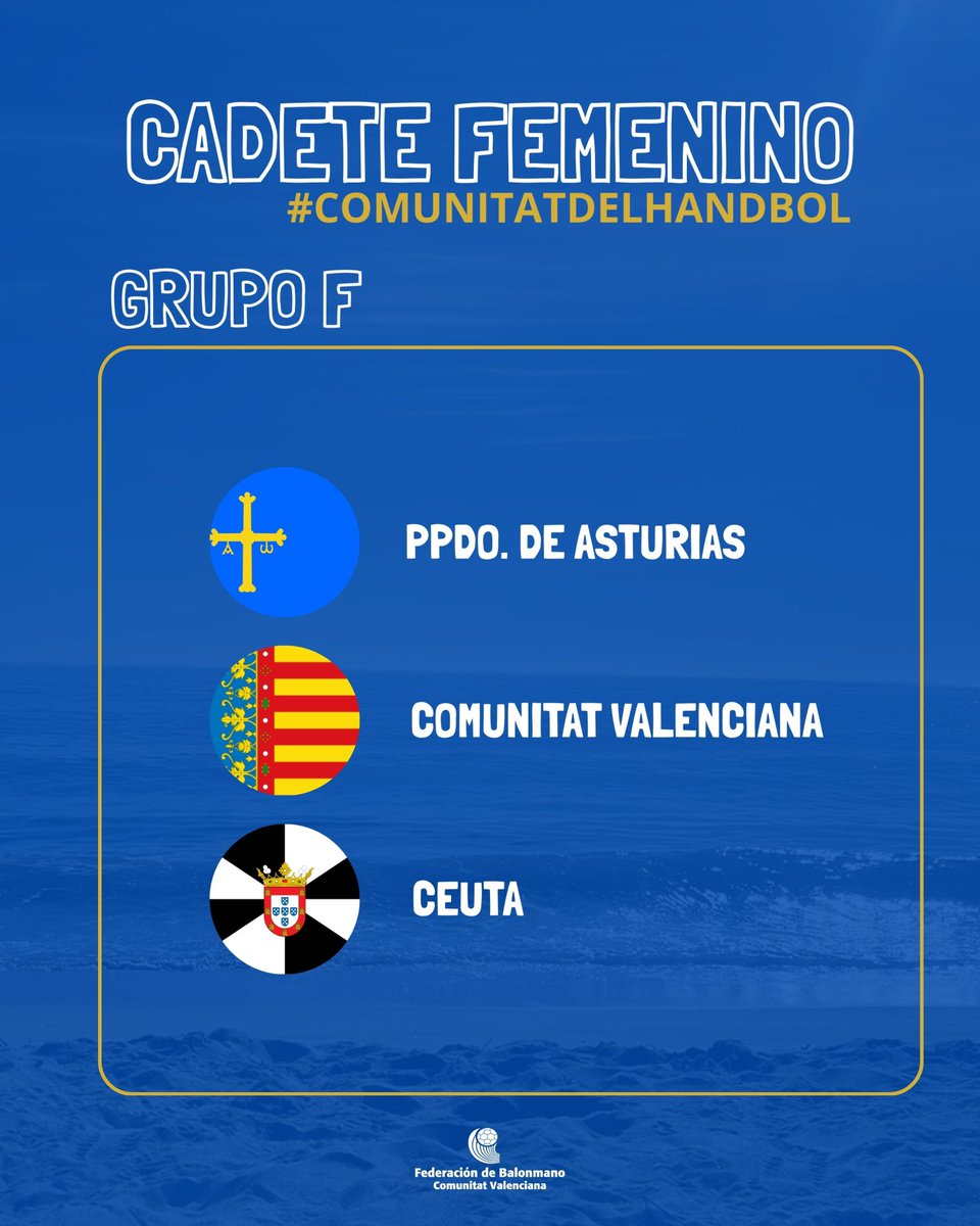 #ComunitatDelHandbol ๐งก๐ tweet media