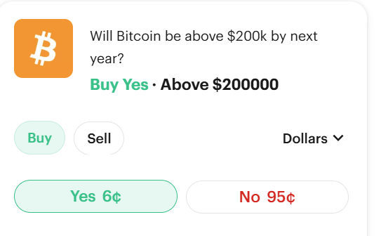 m3GlobalMarkets's tweet photo. @calledit_media where do you see this pricing? https://t.co/ZqX9CbtuIR